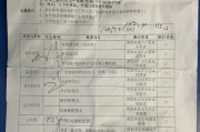 深圳入职体检有问题咨询，深圳入户体检问题咨询